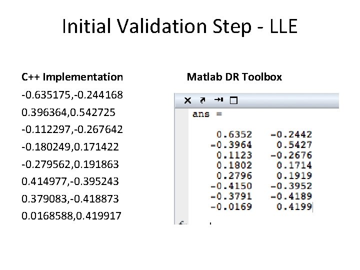 Initial Validation Step - LLE C++ Implementation -0. 635175, -0. 244168 0. 396364, 0.