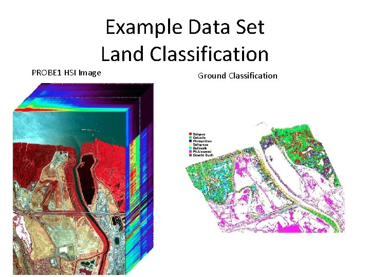 Example Data Set Land Classification PROBE 1 HSI Image Ground Classification 