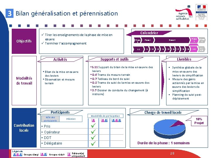 3 Bilan généralisation et pérennisation Objectifs ü Tirer les enseignements de la phase de