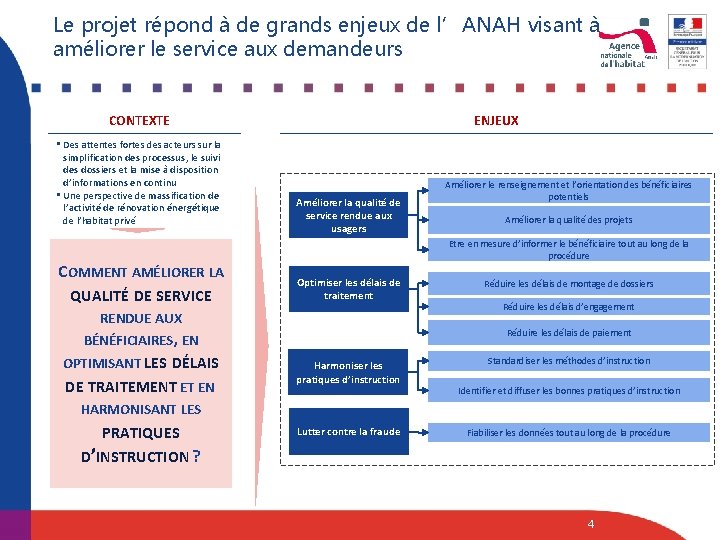 Le projet répond à de grands enjeux de l’ANAH visant à améliorer le service