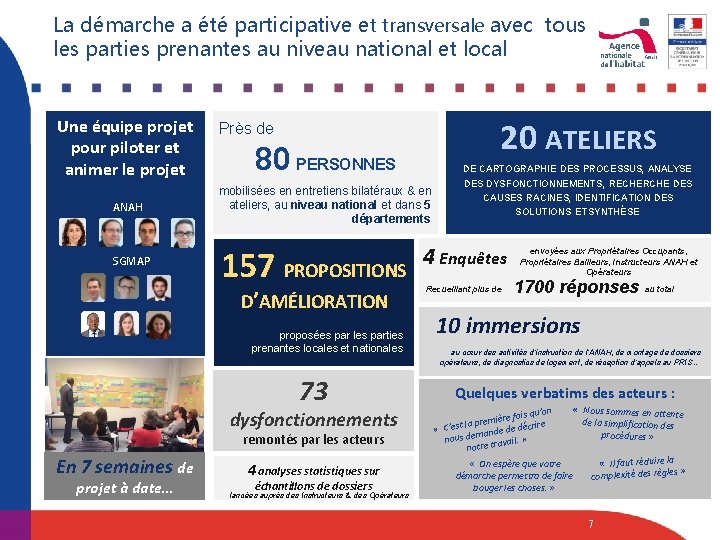 La démarche a été participative et transversale avec tous les parties prenantes au niveau