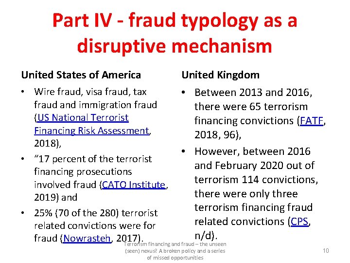 Part IV - fraud typology as a disruptive mechanism United States of America United Part IV - fraud typology as a disruptive mechanism United States of America United