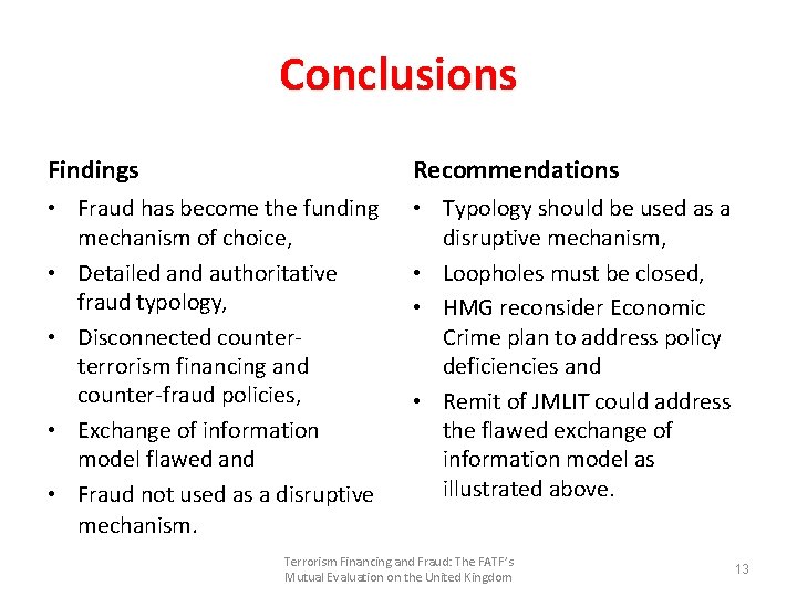 Conclusions Findings Recommendations • Fraud has become the funding mechanism of choice, • Detailed Conclusions Findings Recommendations • Fraud has become the funding mechanism of choice, • Detailed