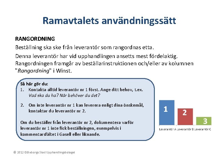 Ramavtalets användningssätt RANGORDNING Beställning ska ske från leverantör som rangordnas etta. Denna leverantör har