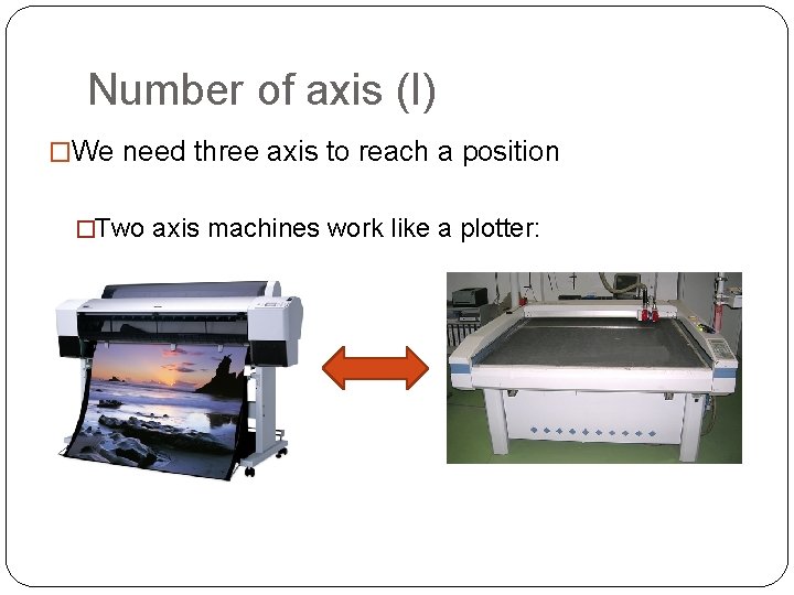Number of axis (I) �We need three axis to reach a position �Two axis Number of axis (I) �We need three axis to reach a position �Two axis