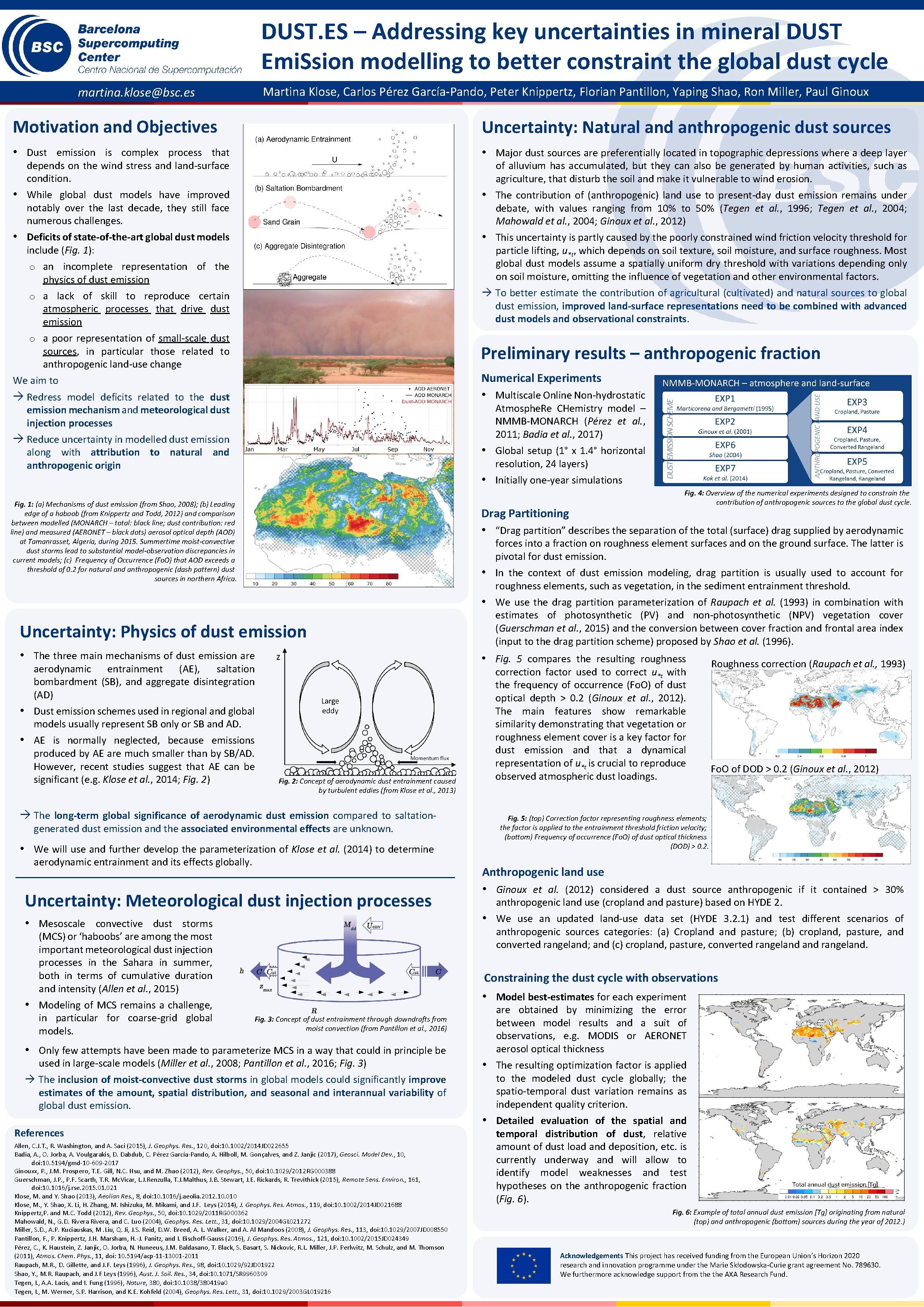 DUST. ES – Addressing key uncertainties in mineral DUST Emi. Ssion modelling to better