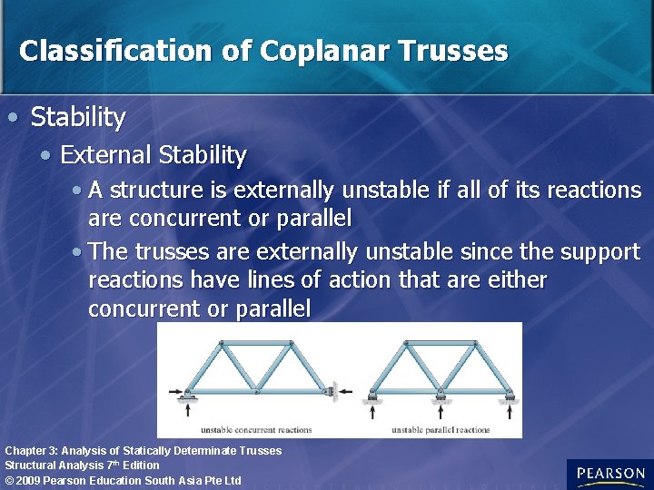 Classification of Coplanar Trusses • Stability • External Stability • A structure is externally