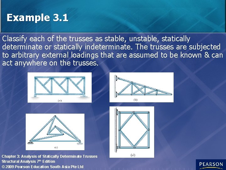 Example 3. 1 Classify each of the trusses as stable, unstable, statically determinate or