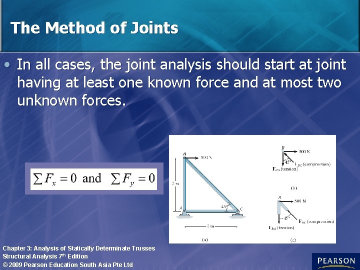 The Method of Joints • In all cases, the joint analysis should start at