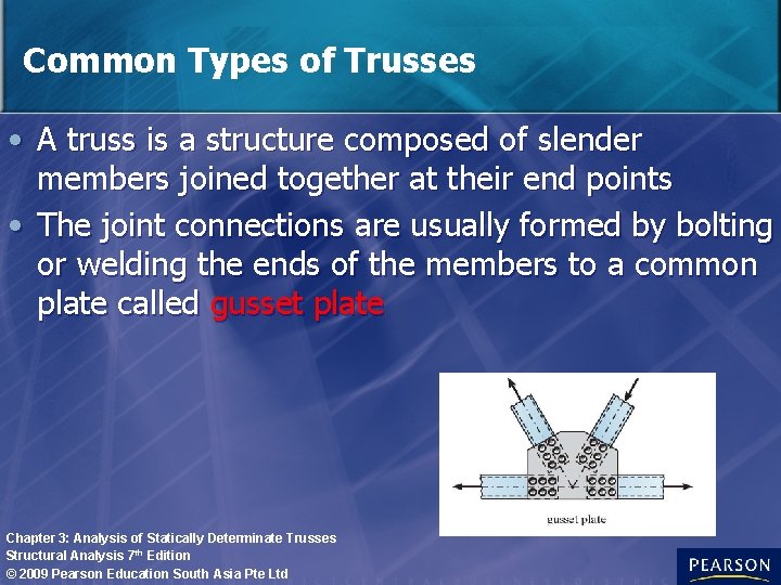 Common Types of Trusses • A truss is a structure composed of slender members