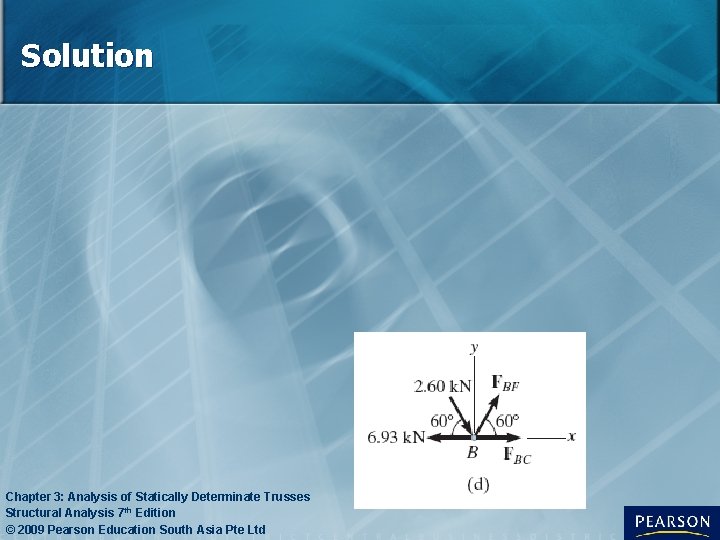 Solution Chapter 3: Analysis of Statically Determinate Trusses Structural Analysis 7 th Edition © Solution Chapter 3: Analysis of Statically Determinate Trusses Structural Analysis 7 th Edition ©