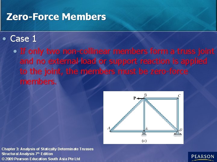 Zero-Force Members • Case 1 • If only two non-collinear members form a truss
