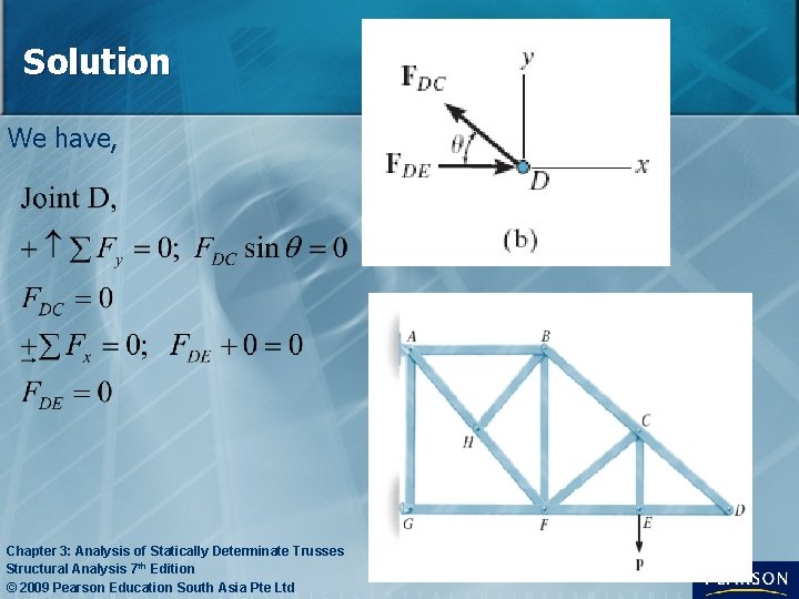 Solution We have, Chapter 3: Analysis of Statically Determinate Trusses Structural Analysis 7 th