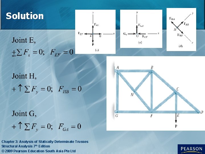 Solution Chapter 3: Analysis of Statically Determinate Trusses Structural Analysis 7 th Edition ©