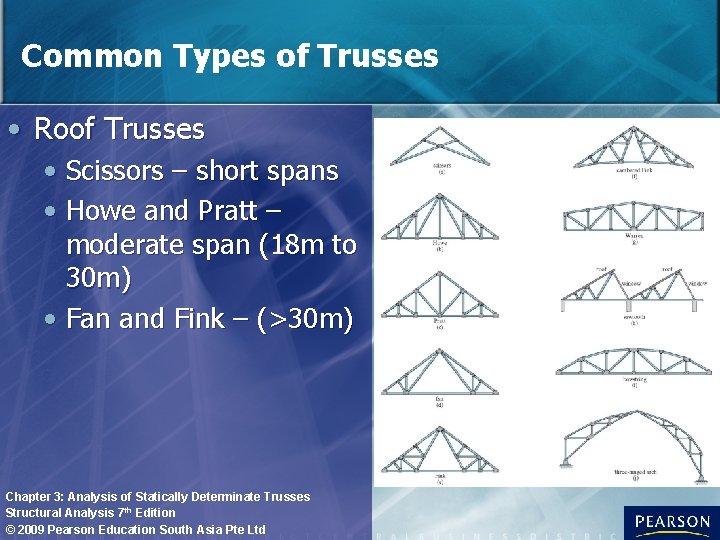 Common Types of Trusses • Roof Trusses • Scissors – short spans • Howe