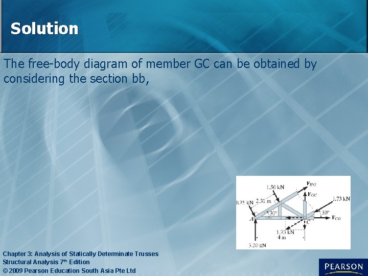 Solution The free-body diagram of member GC can be obtained by considering the section Solution The free-body diagram of member GC can be obtained by considering the section