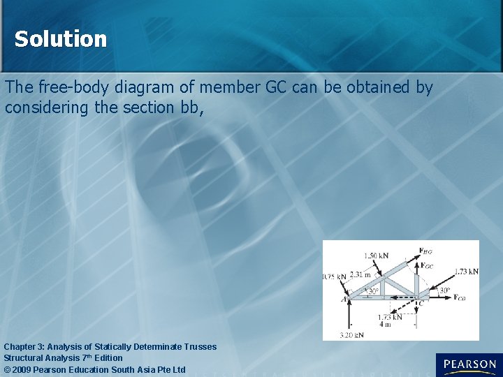 Solution The free-body diagram of member GC can be obtained by considering the section