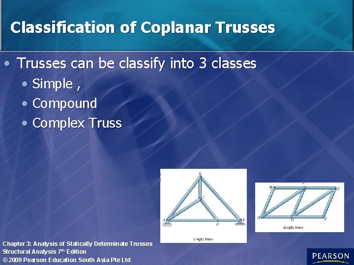 Classification of Coplanar Trusses • Trusses can be classify into 3 classes • Simple