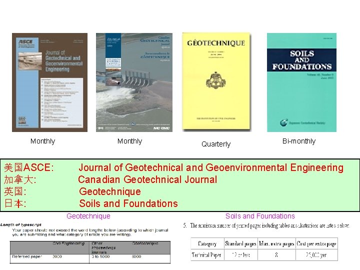 Monthly 美国ASCE: 加拿大: 英国: 日本: Monthly Quarterly Bi-monthly Journal of Geotechnical and Geoenvironmental Engineering