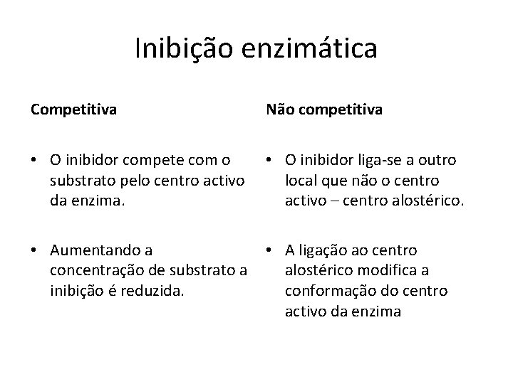 Inibição enzimática Competitiva Não competitiva • O inibidor compete com o substrato pelo centro