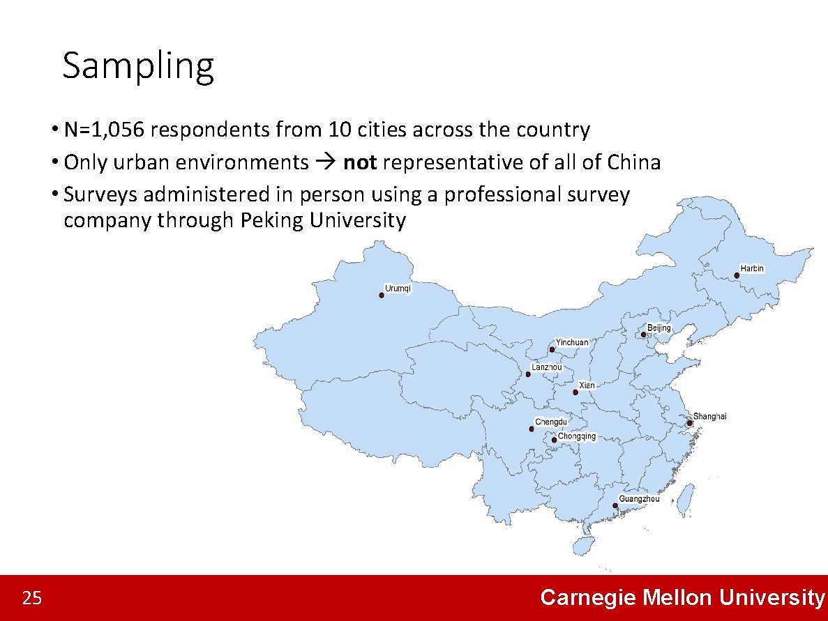 Sampling • N=1, 056 respondents from 10 cities across the country • Only urban
