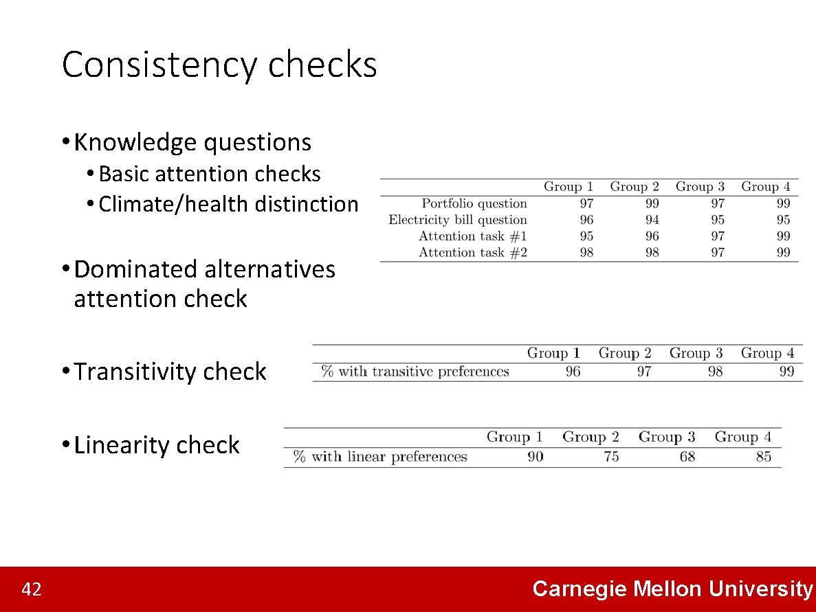 Consistency checks • Knowledge questions • Basic attention checks • Climate/health distinction • Dominated