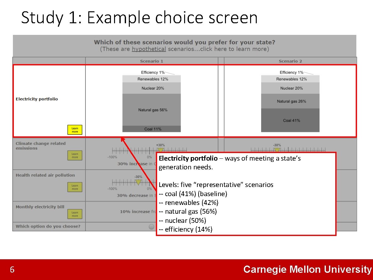 Study 1: Example choice screen Electricity portfolio – ways of meeting a state’s generation