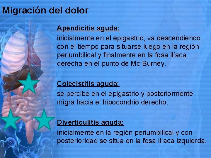 Migración del dolor Apendicitis aguda: inicialmente en el epigastrio, va descendiendo con el tiempo
