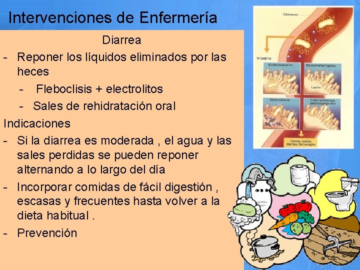 Intervenciones de Enfermería Diarrea - Reponer los líquidos eliminados por las heces - Fleboclisis