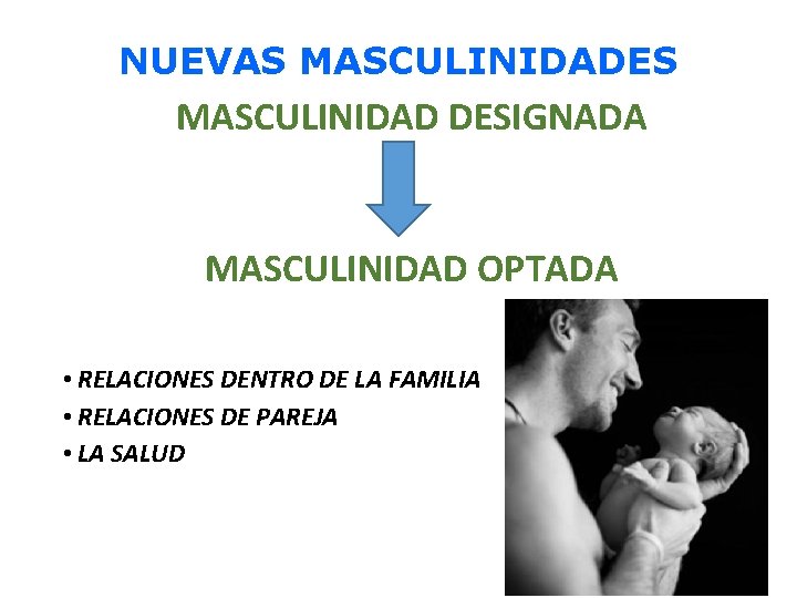 NUEVAS MASCULINIDADES MASCULINIDAD DESIGNADA MASCULINIDAD OPTADA • RELACIONES DENTRO DE LA FAMILIA • RELACIONES