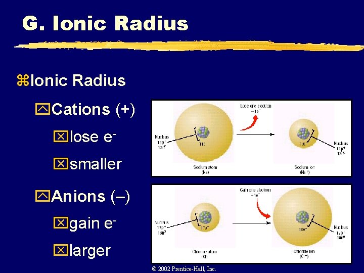 G. Ionic Radius z. Ionic Radius y. Cations (+) xlose exsmaller y. Anions (–)