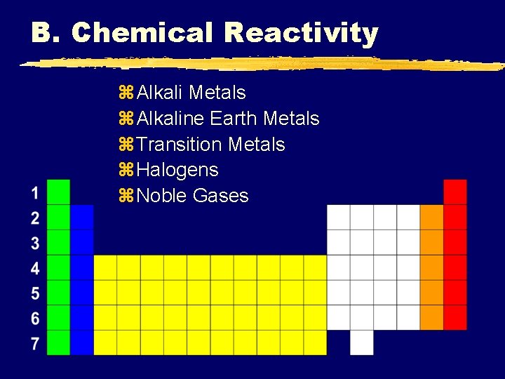 B. Chemical Reactivity z. Alkali Metals z. Alkaline Earth Metals z. Transition Metals z.