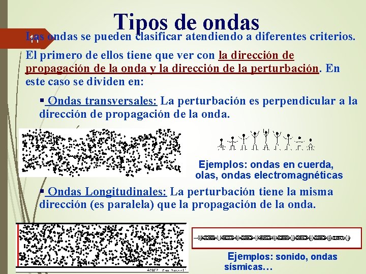 Tipos de ondas Las ondas se pueden clasificar atendiendo a diferentes criterios. 11 El