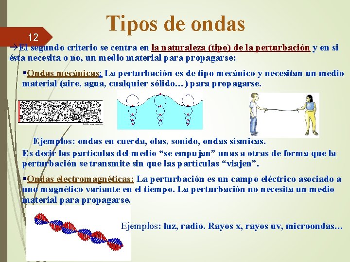 Tipos de ondas 12 àEl segundo criterio se centra en la naturaleza (tipo) de