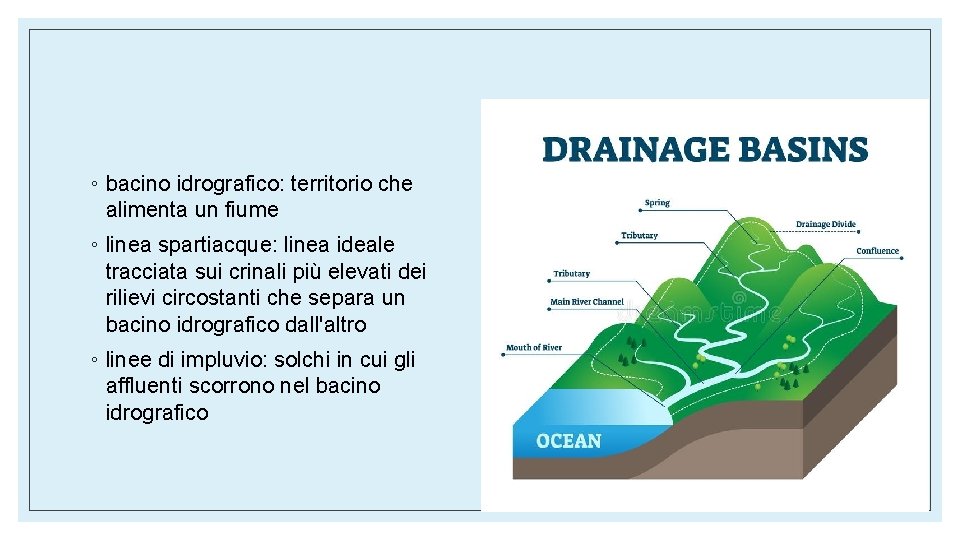 ◦ bacino idrografico: territorio che alimenta un fiume ◦ linea spartiacque: linea ideale tracciata ◦ bacino idrografico: territorio che alimenta un fiume ◦ linea spartiacque: linea ideale tracciata