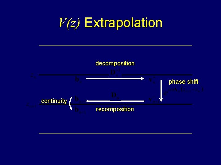 V(z) Extrapolation decomposition phase shift continuity recomposition 