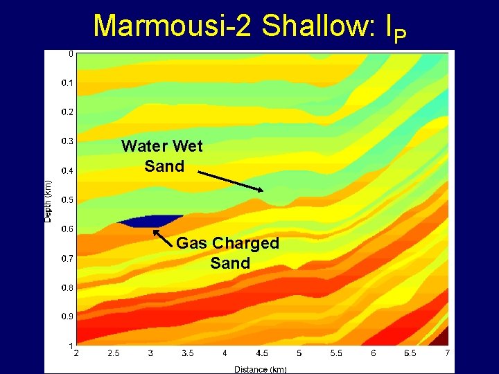 Marmousi-2 Shallow: IP Water Wet Sand Gas Charged Sand 