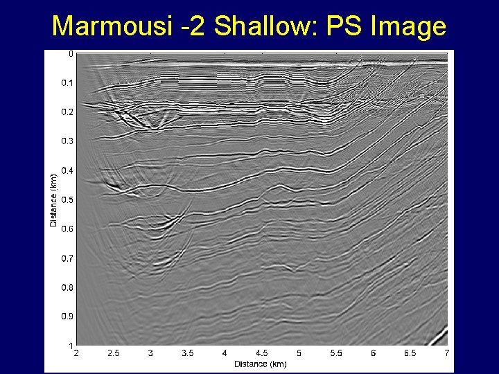 Marmousi -2 Shallow: PS Image 