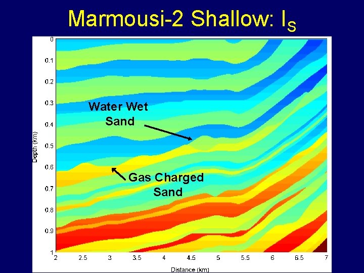 Marmousi-2 Shallow: IS Water Wet Sand Gas Charged Sand 