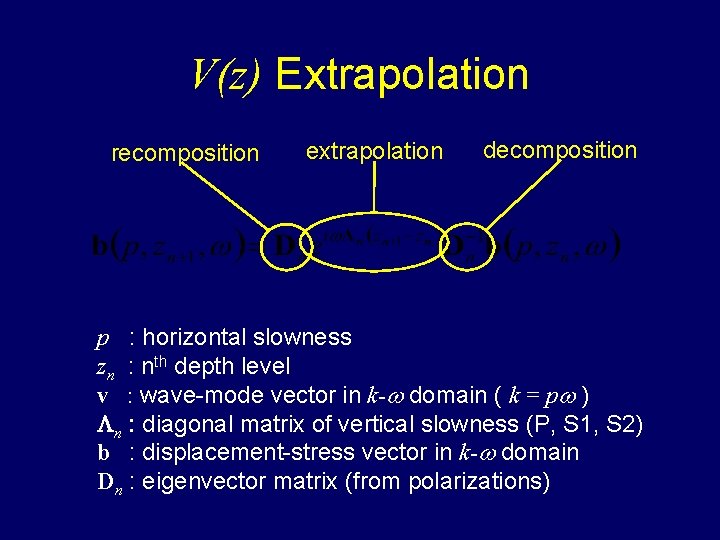 V(z) Extrapolation recomposition extrapolation decomposition p : horizontal slowness zn : nth depth level