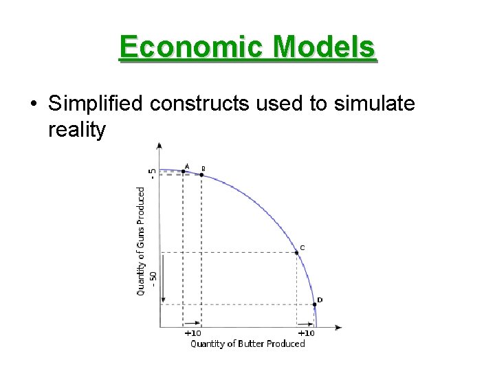 Economic Models • Simplified constructs used to simulate reality 