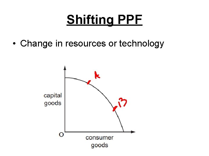 Shifting PPF • Change in resources or technology 