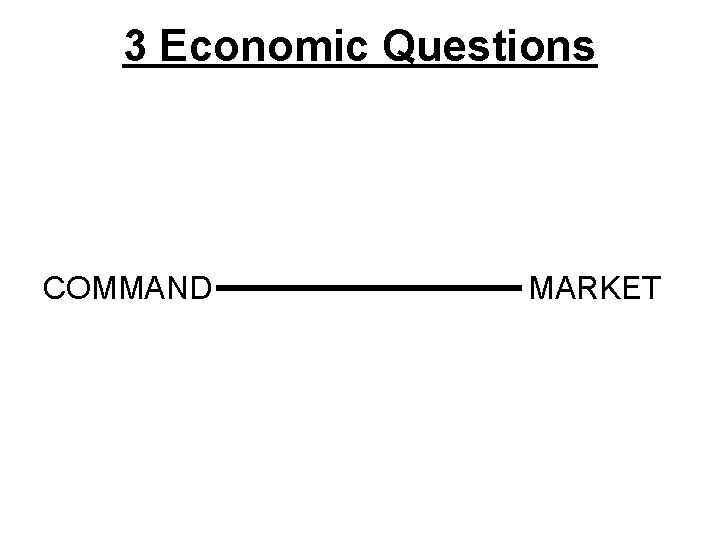 3 Economic Questions COMMAND MARKET 