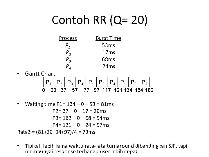Contoh RR (Q= 20) • Gantt Chart Process P 1 P 2 P 3 Contoh RR (Q= 20) • Gantt Chart Process P 1 P 2 P 3