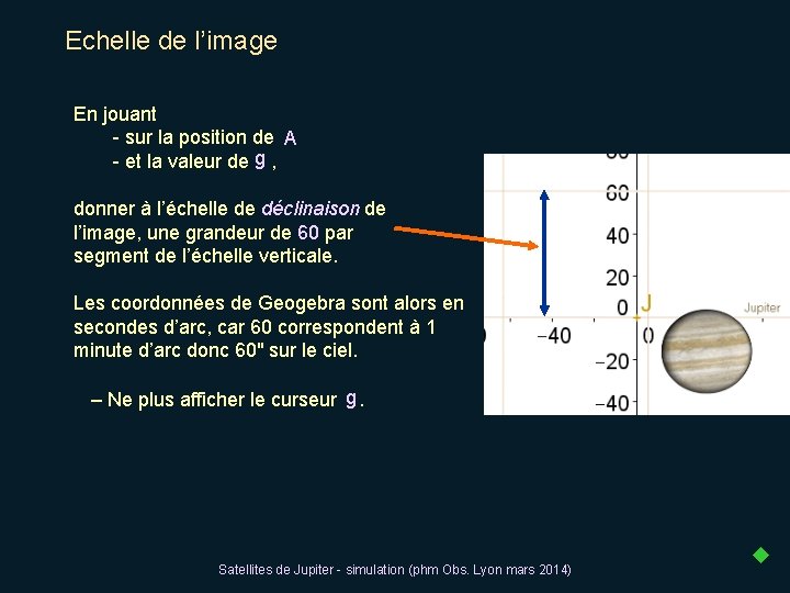 Echelle de l’image En jouant - sur la position de A - et la