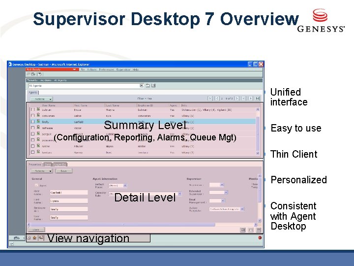 Supervisor Desktop 7 Overview § Unified interface Summary Level (Configuration, Reporting, Alarms, Queue Mgt)