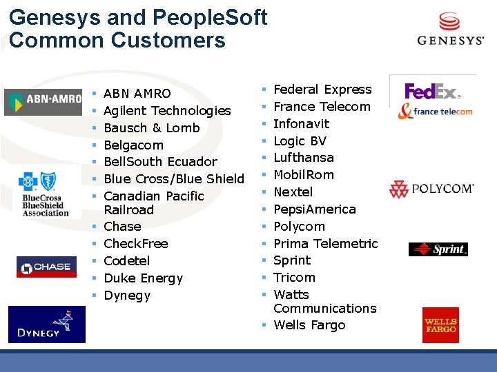 Genesys and People. Soft Common Customers § § § ABN AMRO Agilent Technologies Bausch