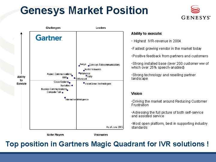 Genesys Market Position Ability to execute: • Highest IVR-revenue in 2004 • Fastest growing