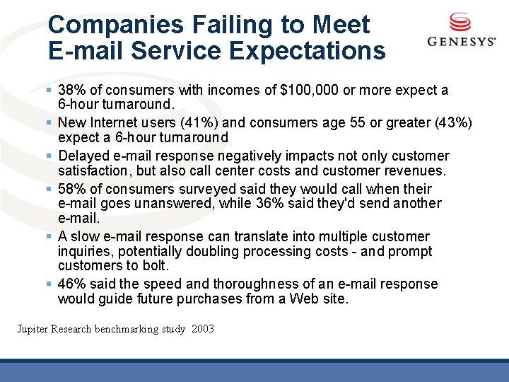Companies Failing to Meet E-mail Service Expectations § 38% of consumers with incomes of
