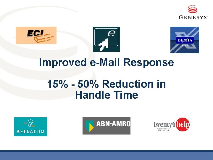Improved e-Mail Response 15% - 50% Reduction in Handle Time 
